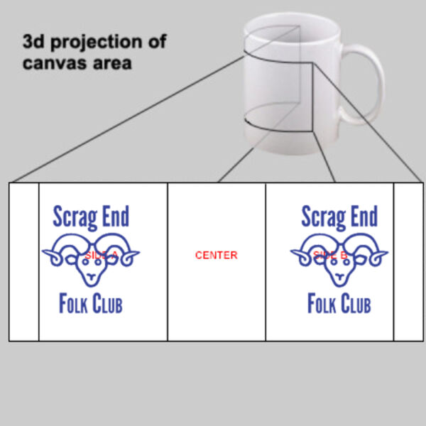 Scrag End Mug Thumbnail